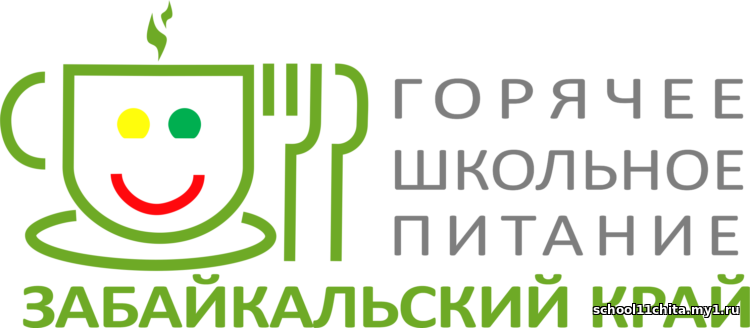 Информация об условиях питания обучающихся.