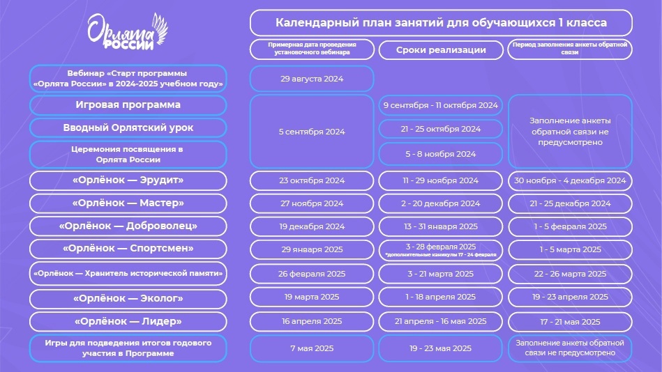 Изображения.