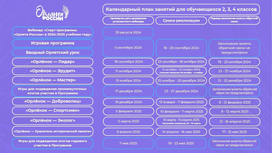 Изображения.