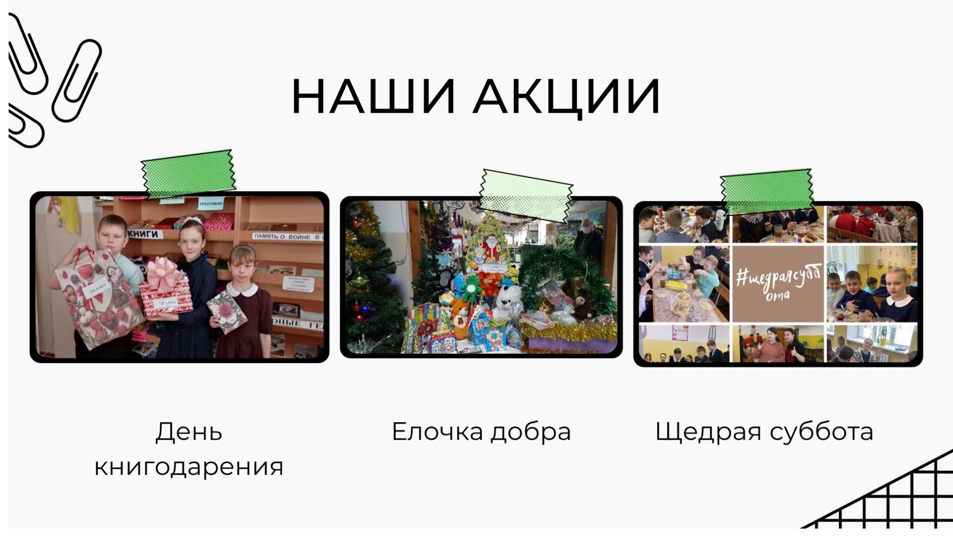 Изображения.