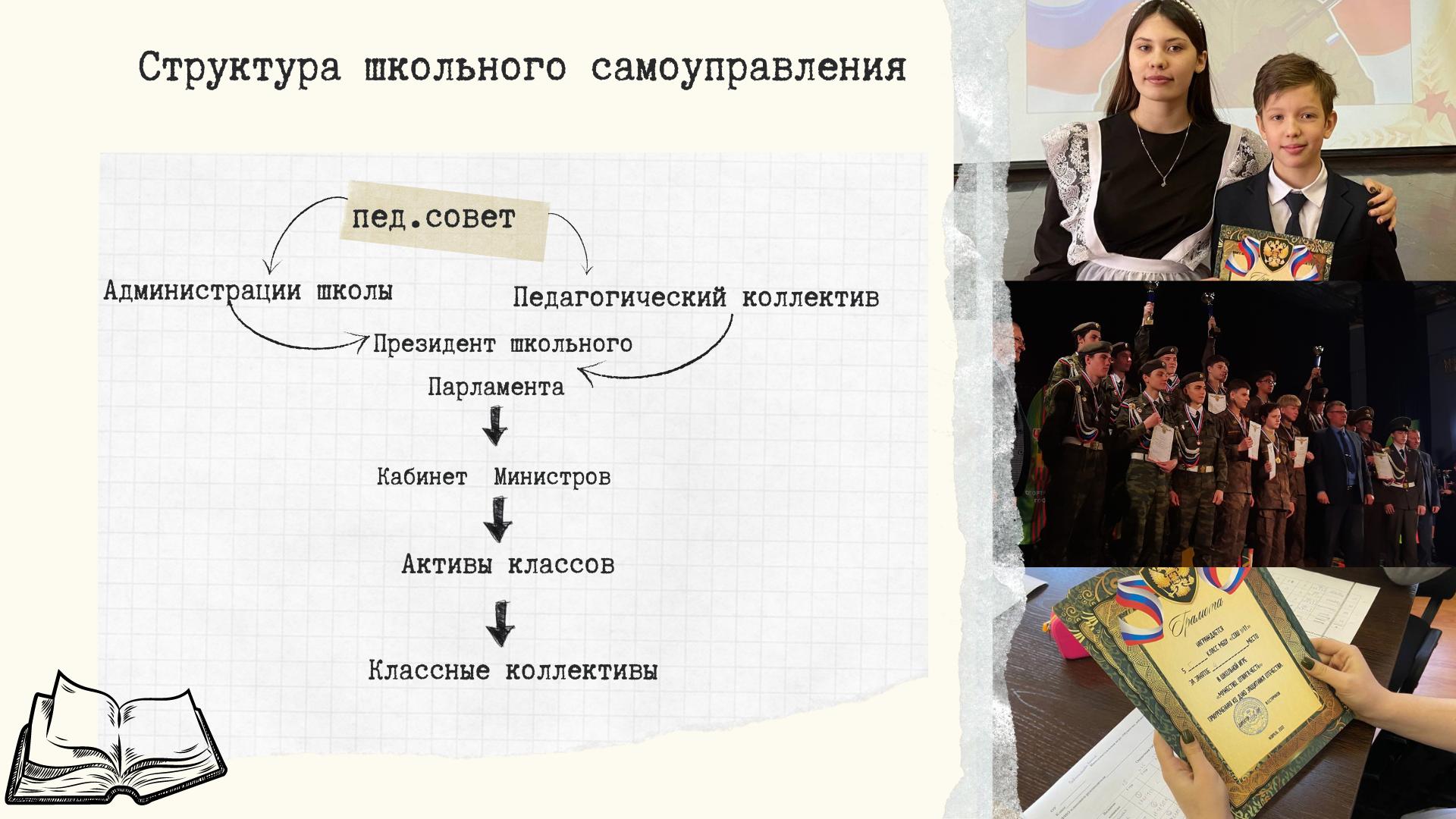 Изображения.