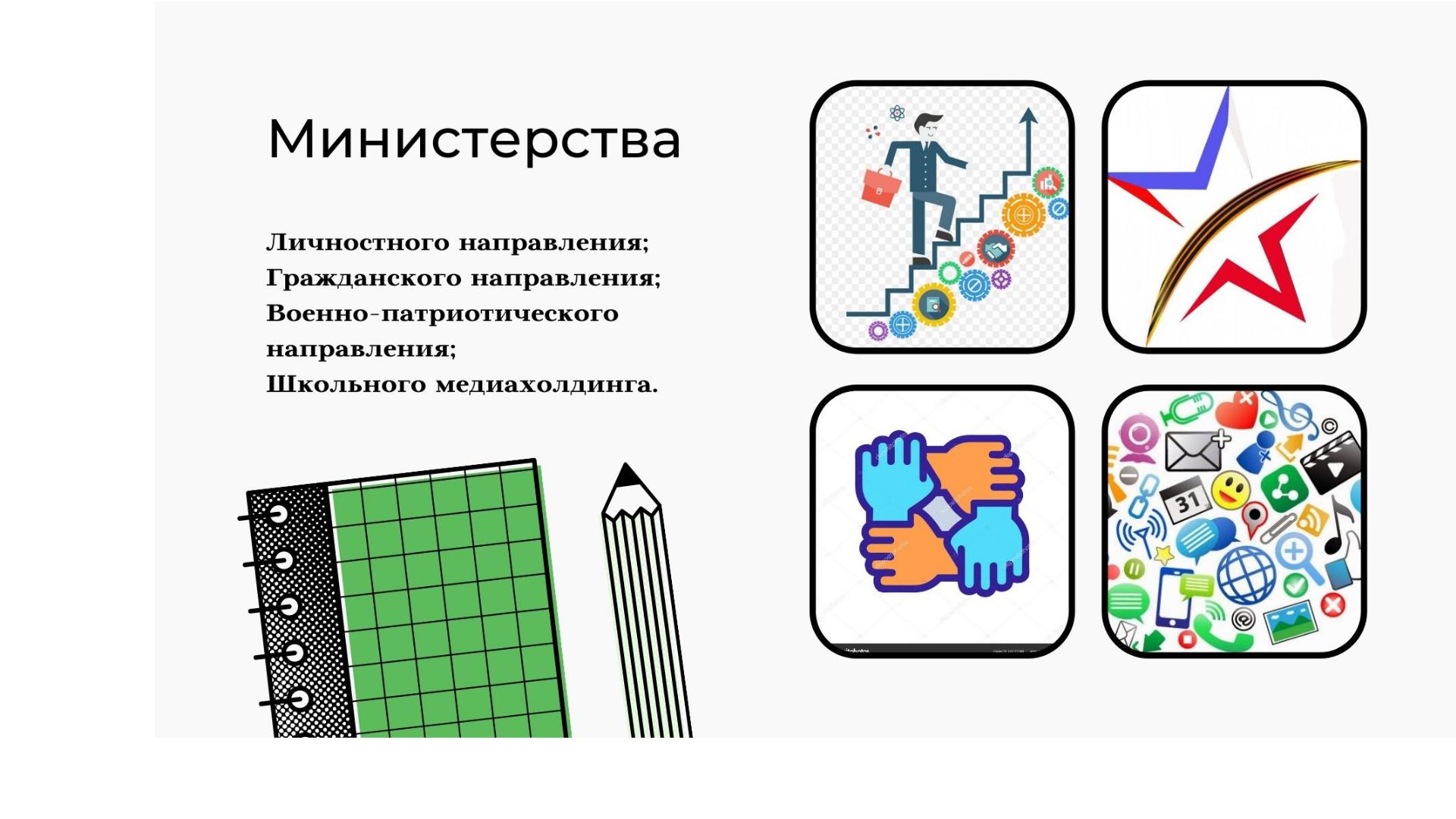 Изображения.