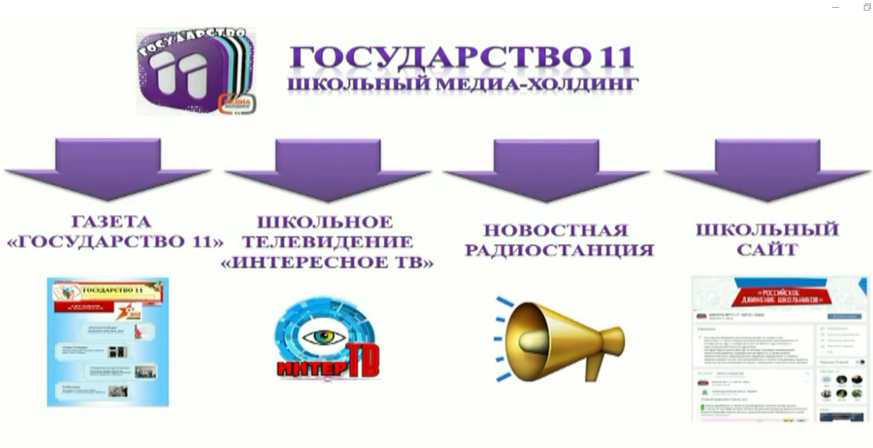 Изображения.