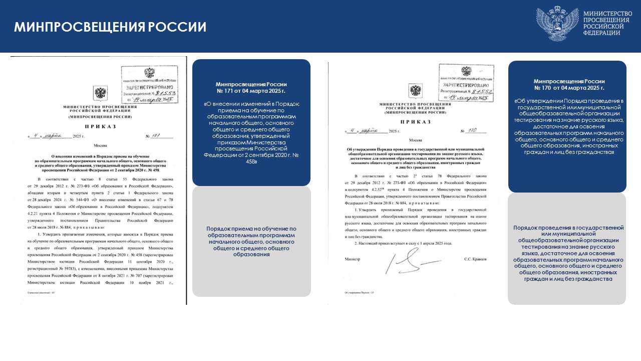 Изображения.