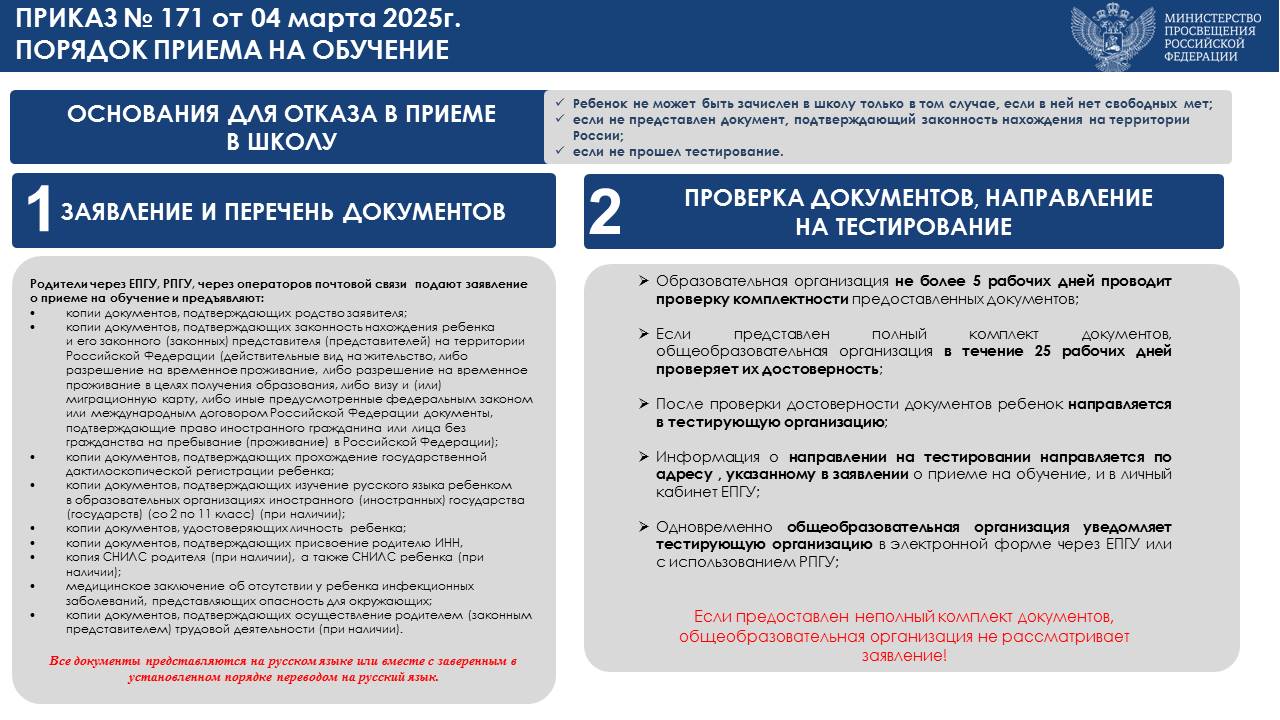 Изображения.
