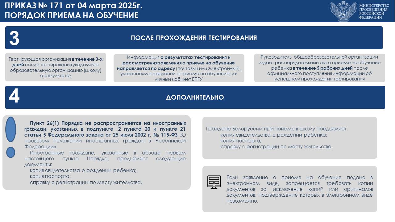 Изображения.