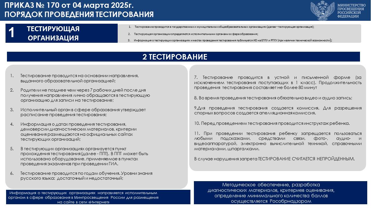 Изображения.