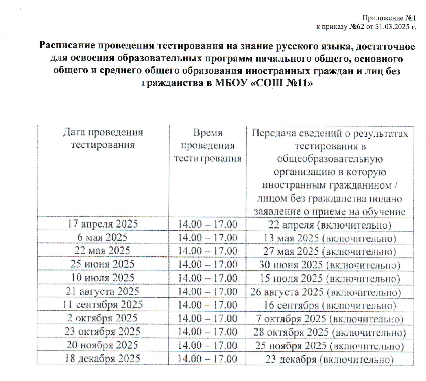 Изображения.
